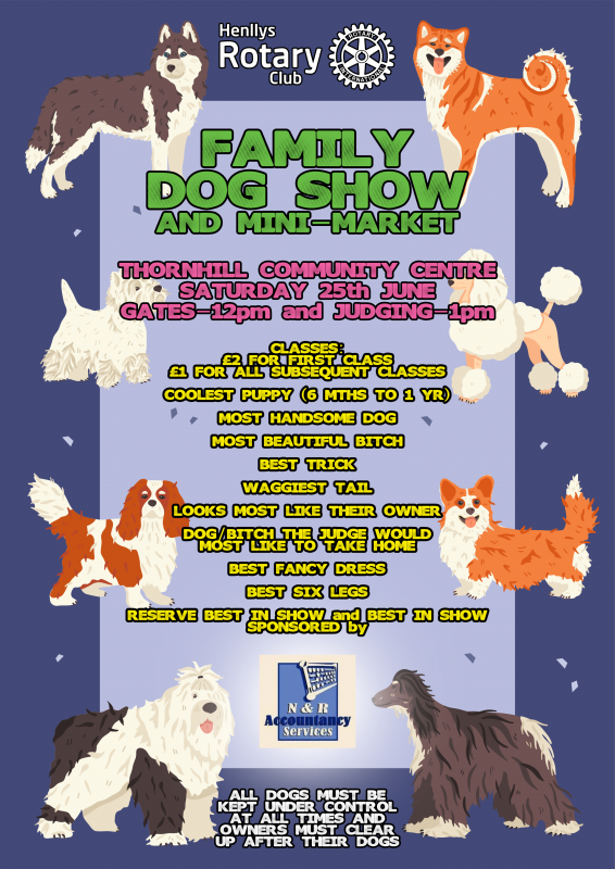 What Are The Dog Show Categories